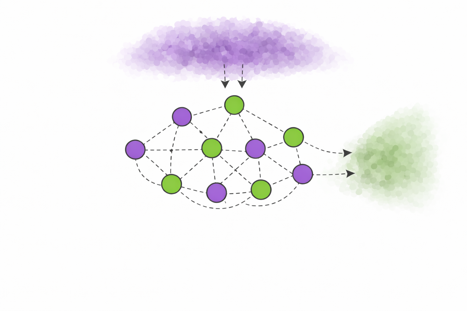 Structure-Aware Optimization